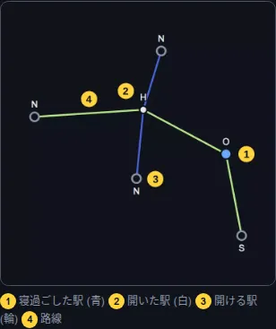 遊び方ページのスクリーンショット